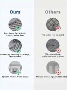 1pc Non-Slip Toilet Stool, Thickened Foot U-Shaped Stool For Comfortable Sitting And Stability, Maternity Foot Step Stool, Potty Stool