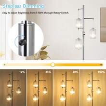 Modern Crystal Floor Lamp For Living Room, 3 Lights Dimmable Standing Lamp, Industrial Silver Tree Lamp With Crystal Shade, Foot Switch, 65" Tall Corner Lamp For Bedroom Reading, Chrome - 查看 2