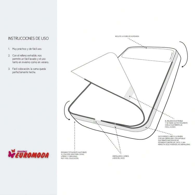 Naturals COOL KIDS - Duvet Cover - ✅ Delivery 2-5 Days ✅ - With Filling - 100% Cotton - Extra Soft - 25 Models Available - Bed 90 - Made In Spain - Doggy Patch - View 4