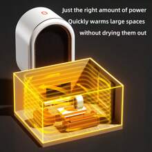 1个1200W大功率PTC加热便携式电暖器，适用于办公室、宿舍、书桌、旅行、家庭使用