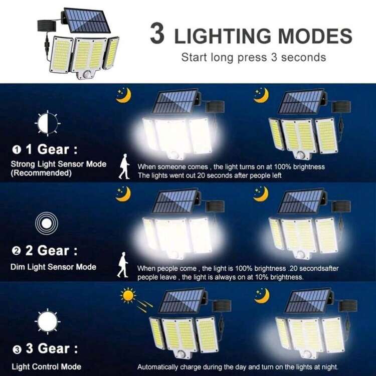 1/2 piezas Luces solares para exteriores, 280 perlas LED, 3 modos de sensor de movimiento con control remoto, luces de solares a prueba de agua para patio, jardín, garaje (1 pieza 280 perlas LED/2000mAh = 6 piezas 100 perlas LED/1200mAh) - Lámpara de pared de tres cabezas - split - Añade 6