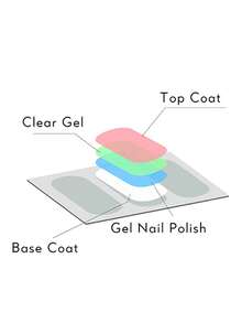 48pcs Mermaid Nail Strips, Summer Fish Scale Shell Self-Adhesive Nail Full Wraps, Women's And Beach DIY Nail Art Stickers