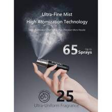 NEW CLASSIC Refillable Perfume Atomizer, Bottom Filling Fragrances Perfume Bottle, Mini Cologne Dispenser, Travel Sized(BLACK)