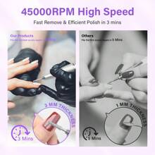 45,000 RPM Professional Rechargeable Nail Grinder With HD Display And Metal Nail Drill Bits, Can Be Used As Nail Lathe And Sander - Multicolor - View 6