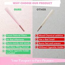 100pcs 1 1/4 Size Pre-Rolled Papers With Filter Tips, 84mm Pre Rolling Cones With Filling Device, Two Cones Holder, Cone Loader, Cleaning Brush, Slow Burning, Tobacco Accessories, Holiday Gift For Friends And Family - Hồng - Xem 2