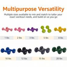 Basics Neoprene Dumbbell Hand Weights For Exercise And Muscle Toning