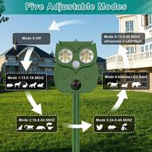 Ultrasonic Animal Repellent Outdoor Solar Animal Repeller With 14 LED Flashlight&Motion Sensor, Cat Repellent Deer Repeller  Rabbit Bird Squirrel Skunk For Garden Yard - Green - View 4