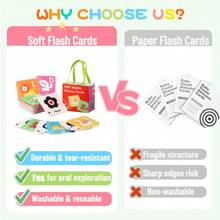 26 بطاقة حسية للطفل للتعلم المبكر من 0-12 شهر، بطاقات أبجدية ABC مع حقيبة تخزين، ألعاب تعليمية كهدية