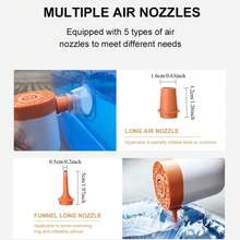 RAF 2-In-1 Electric Vacuum Pump, Suitable For Clothes Storage, Vacuum Storage Bags, Space Saving, With Suction/Inflation Function, Suitable For Home And Outdoor Travel Clothes Storage (Requires 6 AA Batteries). Great Gift For Valentine's Day And Christmas. - Multicolor - View 8