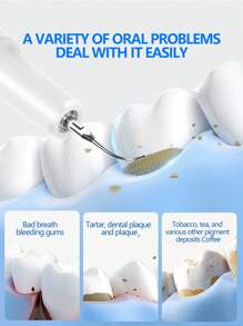 YTWO 1pc Ultrasonic Teeth Cleaner, Teeth Whitening, Electric Dental Scaler, Removes Tartar, Oral Cleaning, Recommended By Dental Experts, IPX6 Waterproof, Easily Removes Tartar, Plaque, Stains From Smoking/Coffee/Tooth Gaps, 5 Cleaning Modes (Gentle, Standard, Medium, Strong, Extra-Strong), Smart Power Distribution, Overcharge Protection, Cleans Teeth Gently, 3-Hour Full Charge, 90-Day Standby, 500mAh Large Battery - Multicolor - View 11