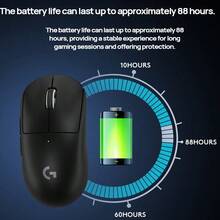 Logitech PRO X SUPERLIGHT 2 SE Wireless Gaming Mouse, Ultra-Lightweight, Pro Player Edition, High-Speed Precision Sensor, Dedicated For FPS/MOBA Gaming, Ergonomic Design, Long Battery Life, Comfortable Play, Black - Black - View 2