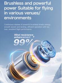 CASRRA The Multi-Functional Drone GT8 With A Camera Is Equipped With A Large-Screen Remote Control For Real-Time Viewing Of The Flight Route, Taking Photos And Videos To Record Life. The Brushless Motor Provides Even Stronger Power. Optical Flow Hovering Flight Is More Stable For Beginner Drones. Economical Drones. Aerial Photography Drones, Wonderful Holiday Gifts