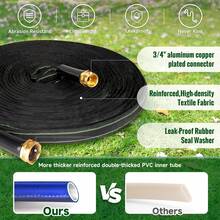 Garden Hose 50-Foot And 100-Foot Water Hose With 10-Mode Nozzles, Including 3 Waterproof Gaskets, Hooks, Straight Gun Heads, Waterproof Raw Material Tape, Super Flexible Hose With Outdoor Light, Knot-Free High-Pressure Flat Hose, Brass Tube, Suitable For Courtyard Lawn Car Washing - 黑色-50FT - 查看 3