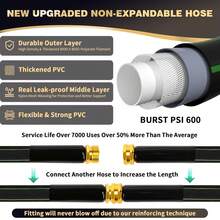 Garden Hose 50-Foot And 100-Foot Water Hose With 10-Mode Nozzles, Including 3 Waterproof Gaskets, Hooks, Straight Gun Heads, Waterproof Raw Material Tape, Super Flexible Hose With Outdoor Light, Knot-Free High-Pressure Flat Hose, Brass Tube, Suitable For Courtyard Lawn Car Washing - 黑色-50FT - 查看 6