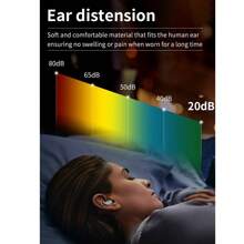 Tapones de oído reutilizables a prueba de ruido, nuevos tapones de oído de espuma de memoria 2025 adecuados para el trabajo, el estudio, los viajes, mejoran el enfoque y la calidad del sueño, tapones de oído de silicona para protección auditiva, ajuste cómodo, regalo perfecto para el Día de la Madre, Navidad, Acción de Gracias para familiares y amigos