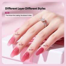 10ml Nude Pink Nail Polish Set 6 Colors Brown Red Purple All Seasons Neutral Color Quick Dry Nail Polish Set For Women Salon DIY Nail Art - OPE-6NP-KIT9-0 - Xem 4