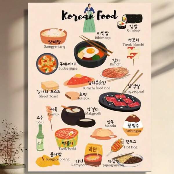Framed Canvas Korean Food Typography Canvas Art Print -  Wall Decor For Living Room, Bedroom, Home Office - Vintage & Modern Style Illustration Poster