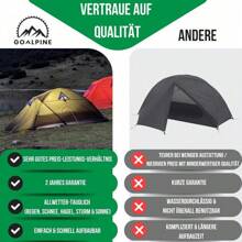 Tents - Green - View 6