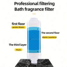 香薰淋浴喷头过滤器，家用热水除氯及肌肤净化过滤器，高品质维生素C香薰淋浴过滤器，浓郁香味，圆形塑料材质