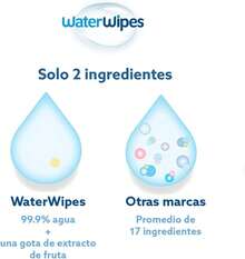 Toallitas Húmedas Originales para Bebés Limpieza y Comodidad Hipoalergénicas Incluye 12 Paquetes - Toallitas húmedas - Ver 7