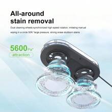 PuRuiKai Smart Window Cleaning Robot – Auto Glass Cleaner With Remote & Edge Detection HCR-02 Glass Cleaning Robot & Window Washer - White - View 5