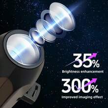 1 Set 360° Rotating Skull LED Projection Light, Rotating Skull LED Night Light With Interchangeable Palm Pattern And Face (3 Patterns Interchangeable) - USB Powered Halloween Decor, Halloween Decoration Halloween Decoration Room Decor Halloween Garden Decor For Gift Fairy Holiday Decor Festival DecorHalloween Decor Christmas Decoration Thanksgiving Wedding Home Decor Home Decor Fall Decor Autumn Decor Birthday Decorations For Gifts Party Supplies Indoor Outdoor Garden Holiday Festival Decor Wall Decor Halloween Ornaments - Multicolor - View 8