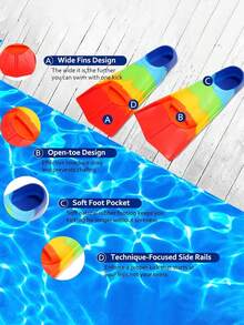 1 Pair Short Swimming Fins For Teens, Swimming Training Fins, Suitable For Girls, Boys, Adults, Men And Women Beginners - Multicolor - View 5