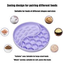 Supet 1pc Pet Dog Cat Lick Mat With Sticky Edges - Relieve Anxiety, Keep Dogs Busy, Eliminate Boredom. Multifunctional Silicone Anti-Choke Slow Feeder Bowl & Lick Mat, Suitable For Pet Training. - Multicolor - View 4