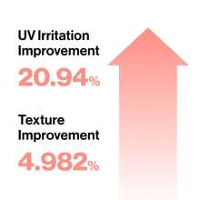 D'alba Piedmont Italian White Truffle Vital Spray Serum, Vegan Skin Care, Calming And Hydrating Facial Mist For Red And Sensitive Skin, Glow Serum, Surfactant Free, All In One, Korean Skin Care - Màu Hồng  Dưa hấu - Xem 2