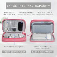 Dual Layer Waterproof Shockproof Electronics Organizer Bag, Portable Travel Charger Cable USB Drive Earphone Storage Pouch For Holiday Travel, Outdoor Activities Cable Organizer Charger Accessories Travel Essentials