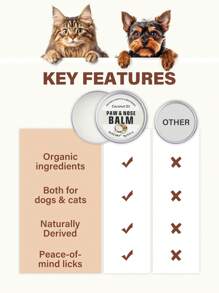 GJYC PET Natural Dog Paw And Nose Balm With Coconut Oil - Protects Paws From Hot Pavement, For Dry Paws & Nose, Moisturizer For Cracked Paws, With Natural Coconut Fragrance For Cats & Dogs, 0.53 Oz(15g) - White - View 6