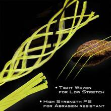 Cost-Effective Super Cast 4 Strands Braided Fishing Line 6LB To 60LB Test For Salt-Water,(100M/300M/500M),Diam.#0.10MM-0.4MM,Hi-Grade Performance,Variety Colors