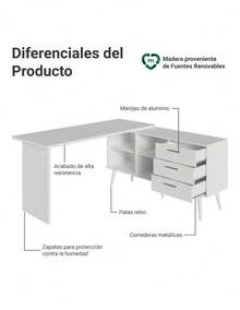 Tocador de Esquina para Maquillaje o Escritorio Madesa Color Blanco - Blanco - Ver 4