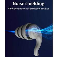 Tapones de oído reutilizables a prueba de ruido, nuevos tapones de oído de espuma de memoria 2025 adecuados para el trabajo, el estudio, los viajes, mejoran el enfoque y la calidad del sueño, tapones de oído de silicona para protección auditiva, ajuste cómodo, regalo perfecto para el Día de la Madre, Navidad, Acción de Gracias para familiares y amigos