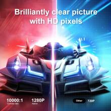 HY300 Smart Android 11 Mini Manual Focus Projector, Compatible With Apple & Android | Supports 4K/1080P, WiFi6 And Bluetooth 5.0, Portable Home Cinema With Auto Horizontal Correction, Suitable For Outdoor Movie Projection In Low Light (White, EU Plug) - White U Europe - View 4