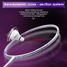 LI-NING BLADEX 600 (4U) Series Badminton Racquet – Speed-Oriented Single Racquet, Carbon Fiber, Same Model As World Champion Zhao Yunlei, Weight 80-85 Grams, Maximum String Tension: 29 Lbs, Model AYPT341 - Pearl White - View 2