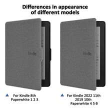 Case For Kindle 2024 2022 2021 Paperwhite Colorsoft 1 2 3 5 6 10th 11th 12th Generation 6 6.8 7 Inch Magnetic Pouch Cover Shell - grön - Visa 5