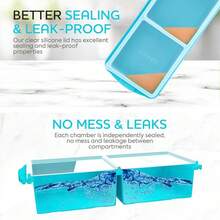 Silicone Freezer Tray With Lid-Soup Freezer Container Molds-2-Cup Extra Large Ice Cube Tray-Makes 4 Perfect 500ml Portions Cubes, For Freezing Soup,Stews,Sauces.Oven&Dishwasher-Safe(2-Pack)-585515 - 2 cốc - Xem 4