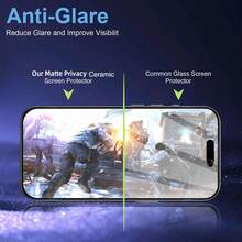 ZYONS TPU Luxury Anti-Peeping Privacy Phone Screen Protector 3pcs Matte Anti-Spy Screen Protector Premium 5H+ Ceramic Film TPU Soft Film Non-Glass Plastic Material Matte Anti-Peeping Full Coverage Anti-Drop Anti-Scratch Edge Protection Bubble-Free Compatible With Iphone 17 Pro Max/17 Air/17 Pro/16 Pro Max/16 Plus/15 Pro Max/14/13/12/11/XS Max Birthday Gift Screen Protector For Family And Friends Essential Phone Accessory For Daily Protection Office Home Waterproof Anti-Shock Anti-Fingerprint Spring Birthday Gift Anniversary Gift - Black - View 5
