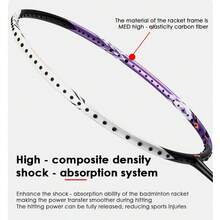 Li-Ning HALBERTEC 5000 (4U) Series Badminton Racket - High Composite Density Shock Absorption System (Single Racket, Unstrung), High Rigidity Carbon Fiber, Weight 80-85g, Max Stringing Tension: 30lbs, Model AYPT373