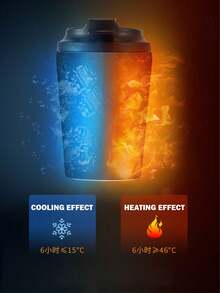 1pc 12oz/360ml Stainless Steel Cup, Coffee Mug, Office Travel Tumbler, Leak-Proof Insulated Bottle, Camping Mug, Back To School/Holiday/Birthday Gift (No Straw) - Black - View 3