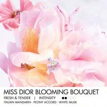 Dior Ladies Miss Blooming Bouquet EDT Spray 1 Ml/ 0.03 Oz Fragrances Travel Size - 1ml *2 pcs - 查看 4