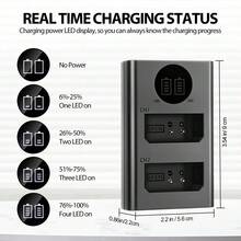 EDEKOY LP-E10 USB双口充电器，兼容佳能EOS Rebel T3、T5、T6、T7、T100、Kiss X50、X70、X80、X90、1100D、1200D、1300D、1500D、2000D、3000D、4000D相机，可替代LC-E10充电器 - 黑色Typec-Typec - 查看 2