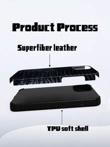 1 件黑色鳄鱼皮纹理防震手机壳，带旋转发声设计，适用于 防水防摔防刮 - 黑曜石黑 - 查看 6