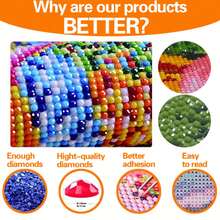 16pcs Religious Theme DIY Double-Sided Diamond Painting Hanging Decor, Unique Floral Cross Keychain, Handmade Diamond Painting Kit, Backpack Pendant, Clothing & Hat Decor, Handcraft Gift, Beginner Craft Set, Includes Keychain, Improves Hands-On Ability, Holiday Gift, Holiday Decor, DIY Acrylic Small Hanging Ornament