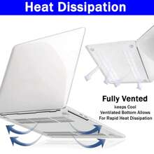 Transparent Case Compatible With MacBook Air Pro, 13/14/15 Inch Computer Case Plastic Hard Case Shell Laptop Cover, A2485 A2442 A1466 A1369 M2, 2pcs/Set , Anti Scratch - Clear