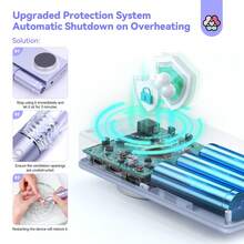 SAVILAND 50000RPM Nail Drill For Acrylic: 2025 Pro High Tech Fast Removal Electric Nails Drill Kit 6000mAh Rechargeable Machine Professional Drill Bit Nail File Buffer Tools Salon Manicure Pedicure - 淡紫色 - 查看 9