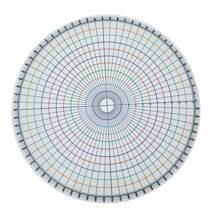 Strumento per ceramica, righello acrilico rotondo per linee di divisione, utensile per incisione e marcatura dell argilla, righello per centratura e ausiliario per tornio