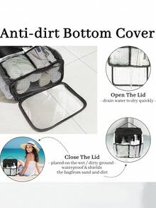 1个便携式旅行洗漱收纳包，大容量隔层洗漱包，沙滩洗漱包，露营洗漱包，夏季旅行必备，学校用品，宿舍用品，返校用品，防水化妆包，邮轮浴室必备，男女通用 - 彩色 - 查看 8