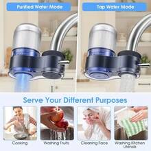 Sink Water Purifier, Faucet Water Purifier (Without Light), Activated Carbon Faucet Water Purifier Can Remove Chlorine, Scale, Heavy Metals, And Odors, And Comes With 2 Filter Cartridges - Multicolor - View 4